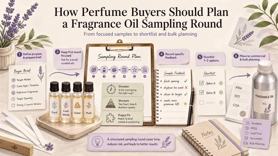 How Perfume Buyers Should Plan a Fragrance Oil Sampling Round