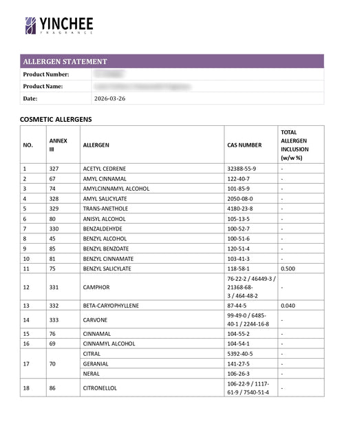 Selected document sample